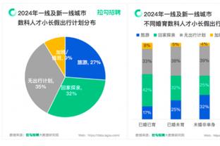 卡瓦哈尔：疲惫让我们付出了代价，但我不把今天的失利归咎于此